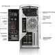 Illustration for article titled Alienwares Updated Aurora Gaming Desktop Starts at $999